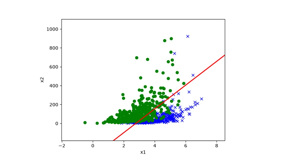 cs229-machine-learning repository cover