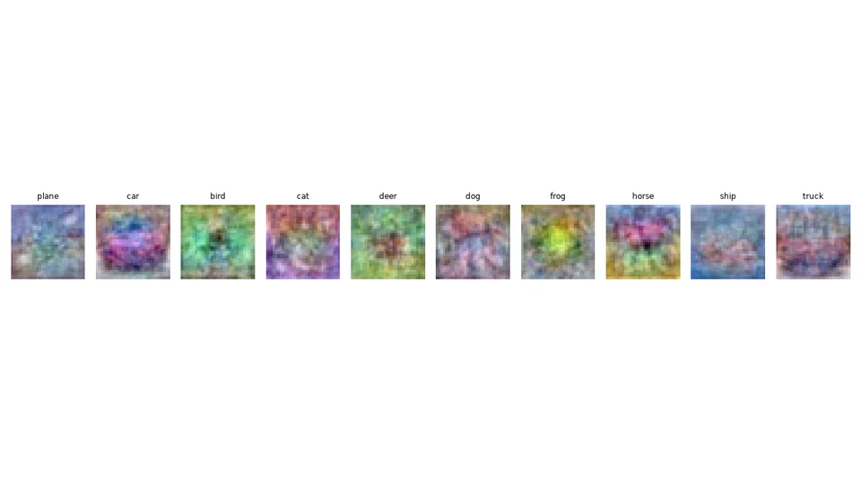 cs231n-assignments repository cover