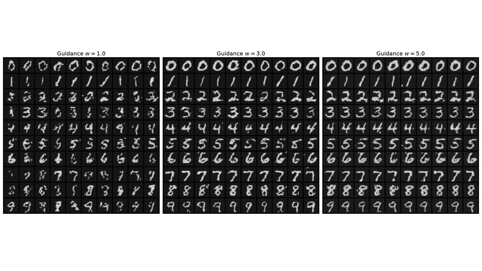 flow-matching-6s184 repository cover