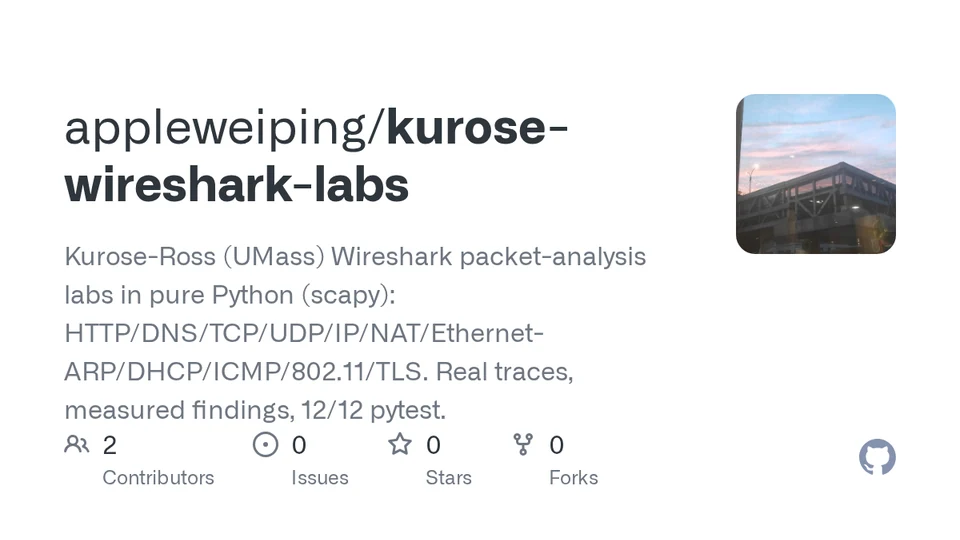kurose-wireshark-labs repository cover
