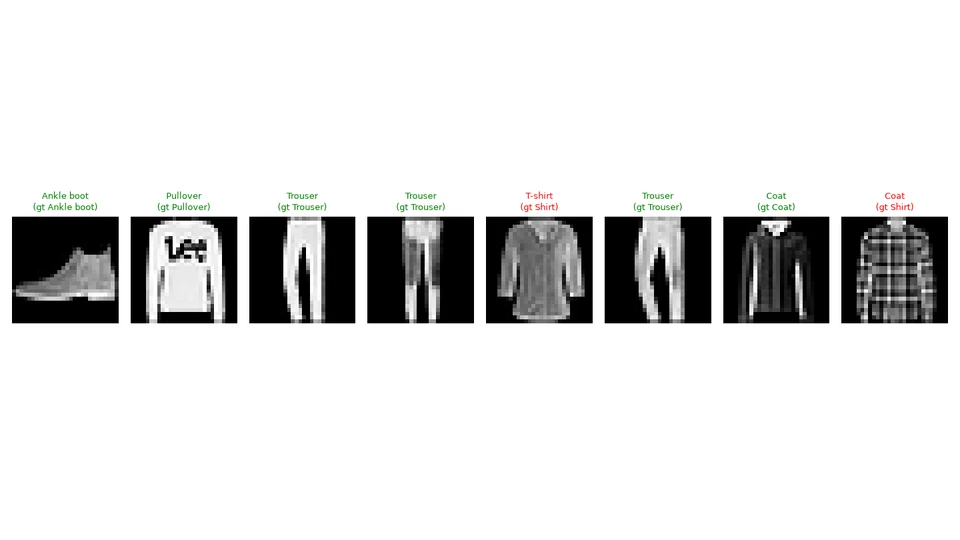 mlc-exercises repository cover