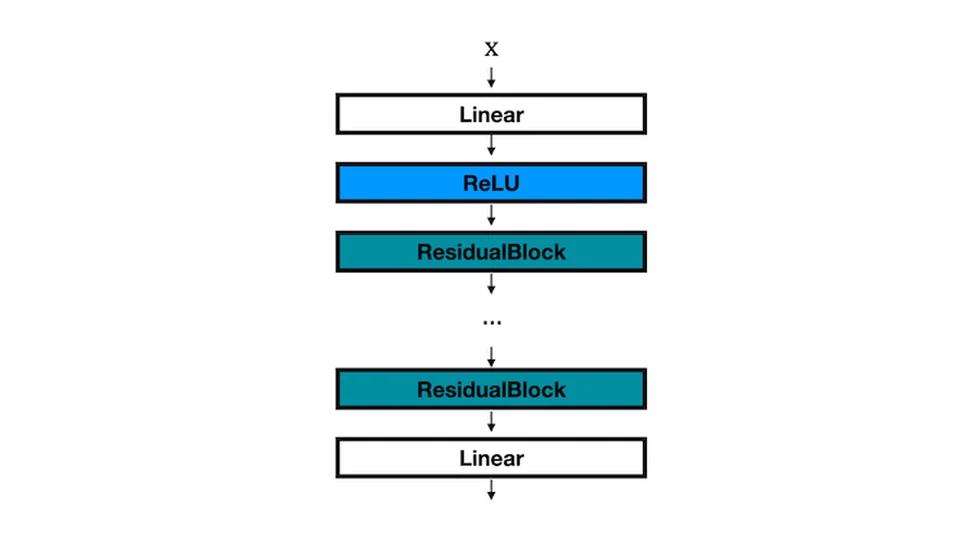 needle-dl-system repository cover