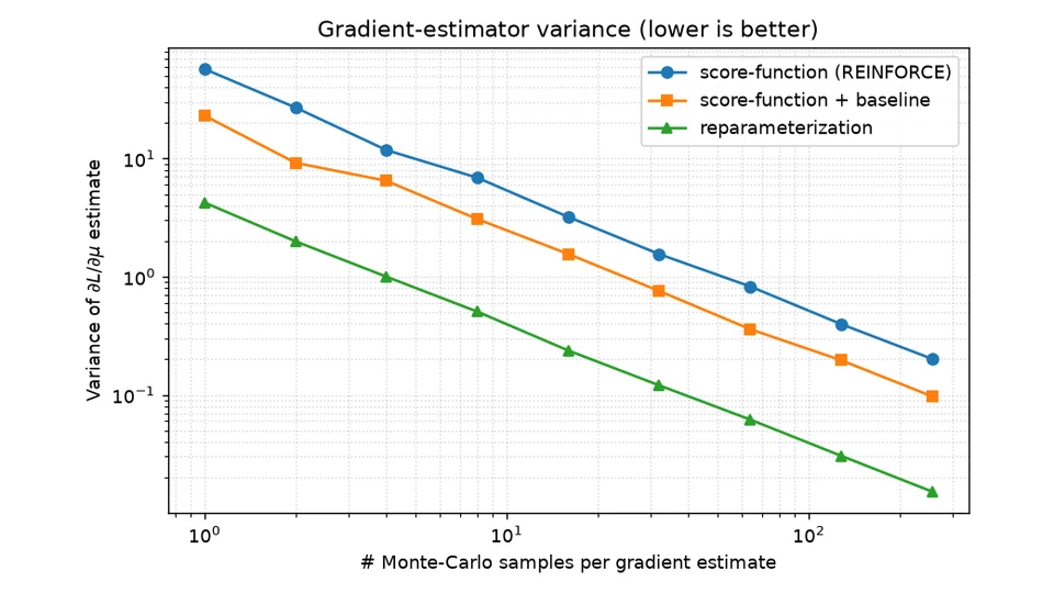 sta4273-min-expectations repository cover