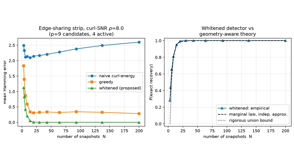 topo-flow-limits repository cover