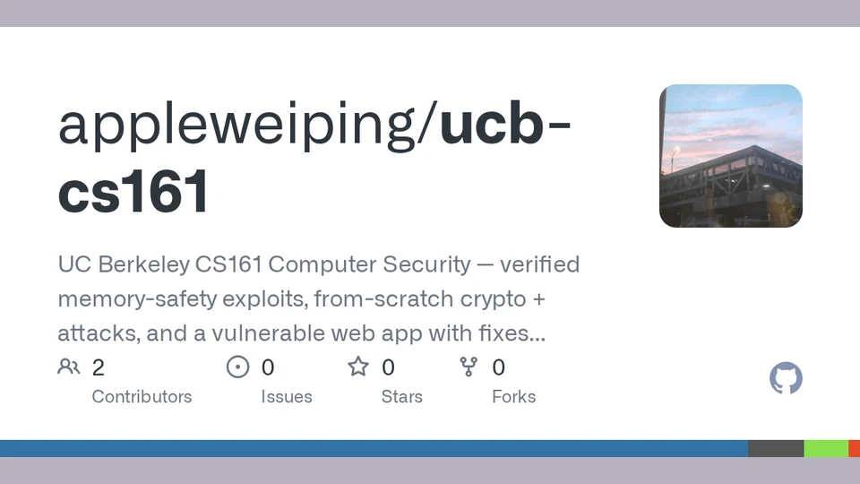 ucb-cs161 repository cover