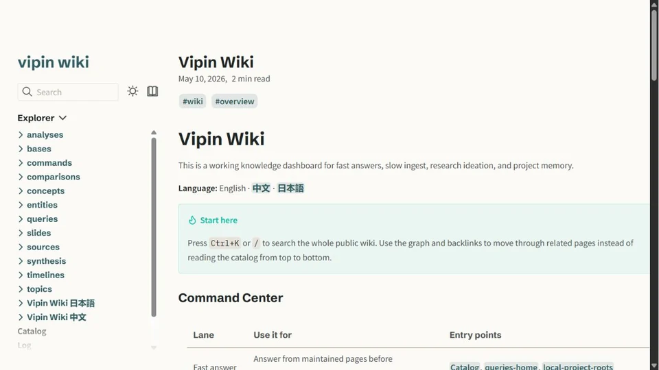 WEIPING_WIKI repository cover